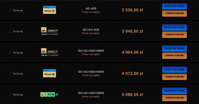 Ile kosztuje ubezpieczenie samochodu elektrycznego? Odkryj ukryte koszty Ile kosztuje ubezpieczenie samochodu elektrycznego? Odkryj ukryte koszty