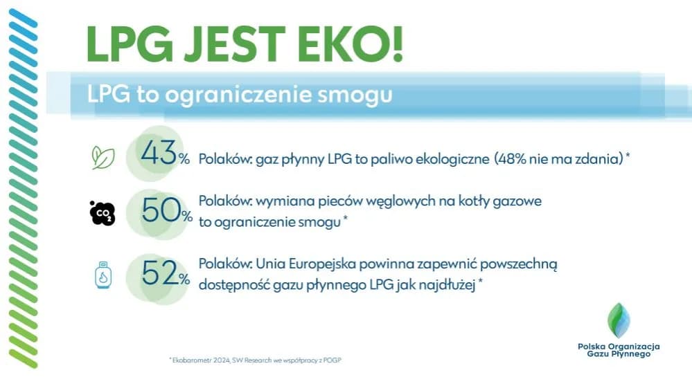 Czy LPG jest ekologiczne? Poznaj prawdę o jego wpływie na środowisko Czy LPG jest ekologiczne? Poznaj prawdę o jego wpływie na środowisko