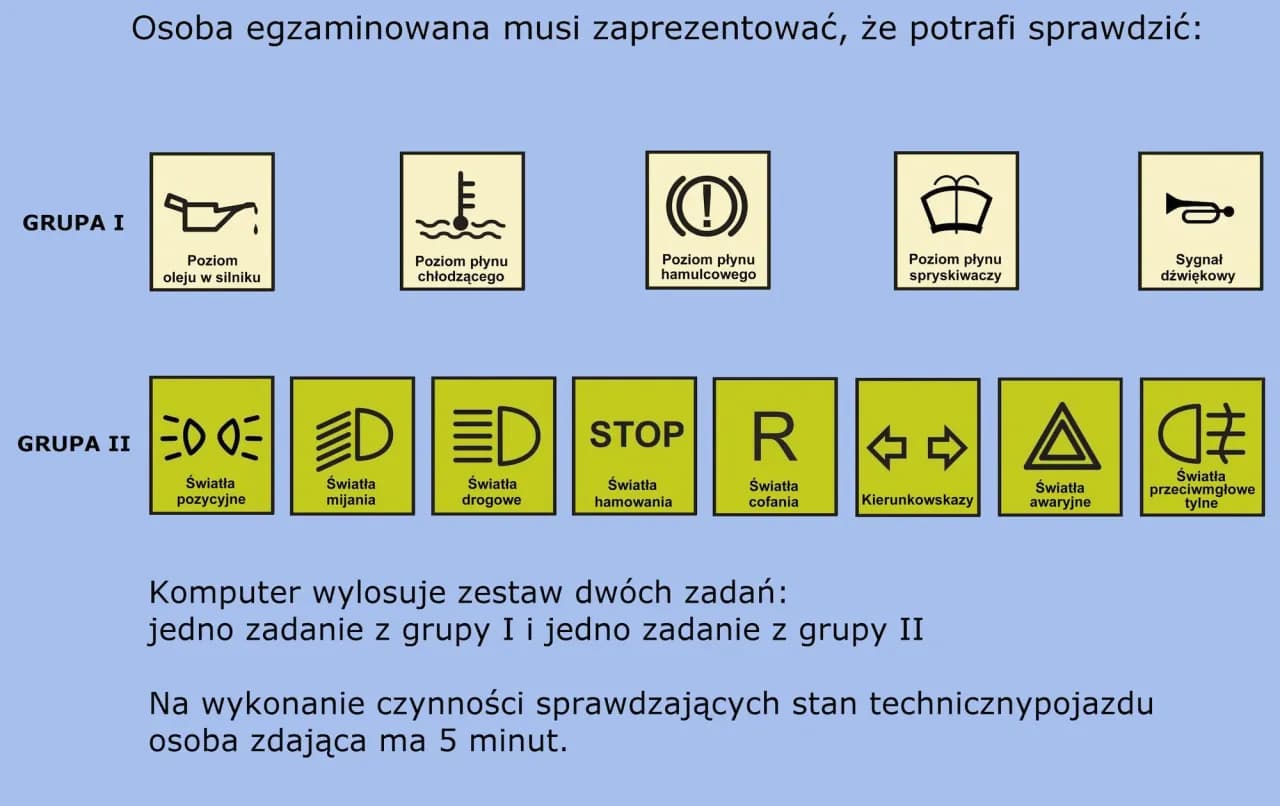 Ile jest pytań na egzaminie na prawo jazdy i jak je zdać? Ile jest pytań na egzaminie na prawo jazdy i jak je zdać?