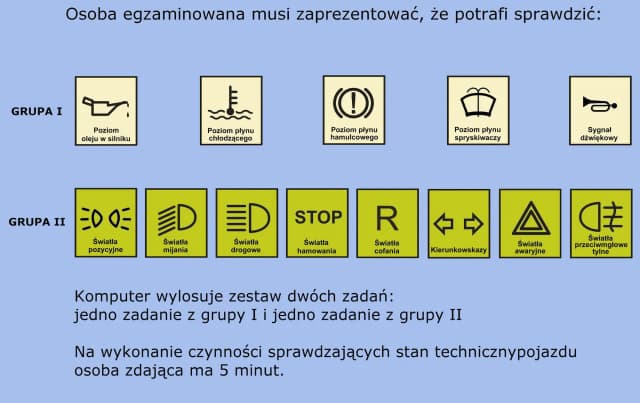 Ile jest pytań na egzaminie na prawo jazdy i jak je zdać? Ile jest pytań na egzaminie na prawo jazdy i jak je zdać?
